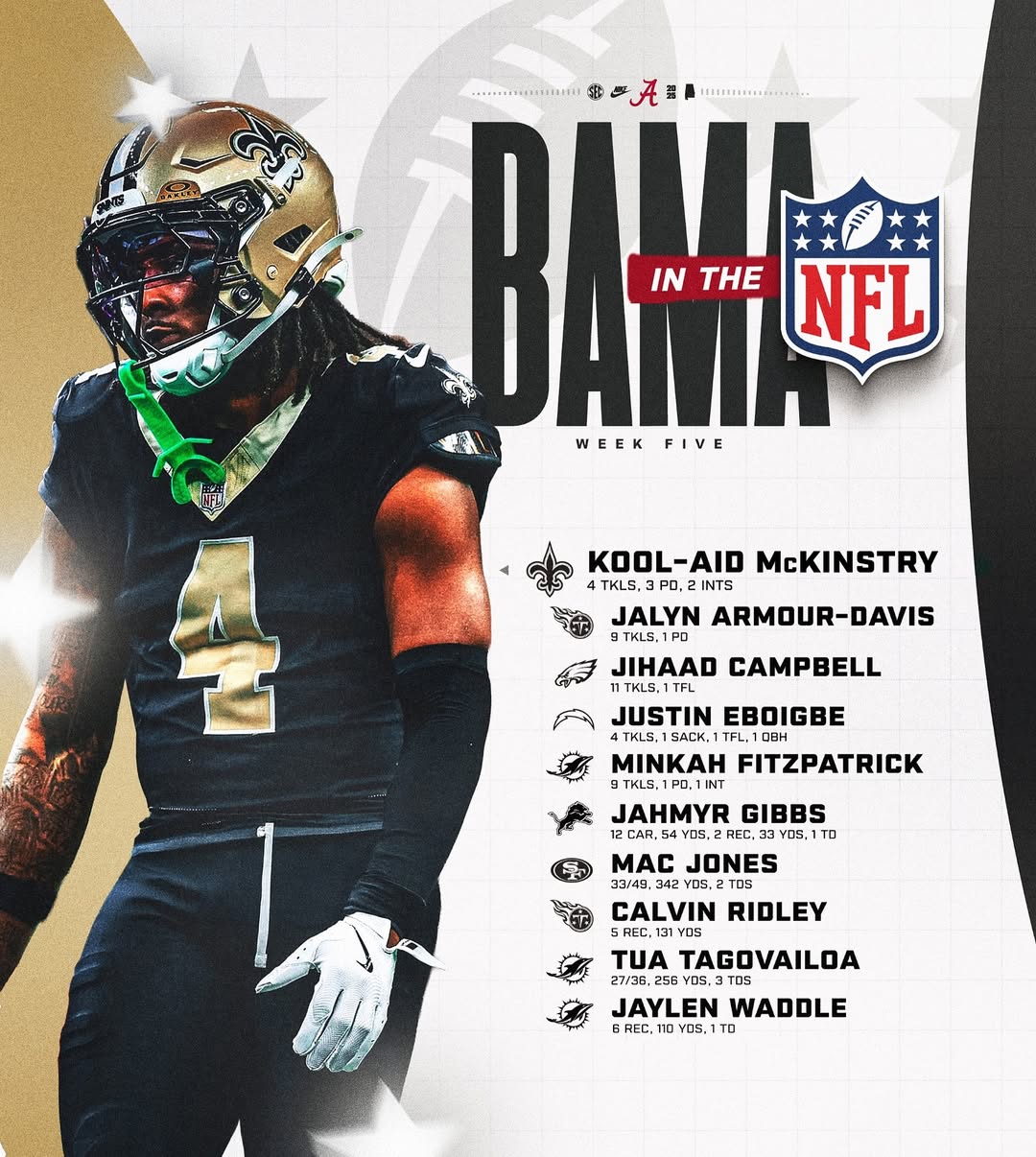 BAMA  @nfl  WK5

: Stream on NFL+