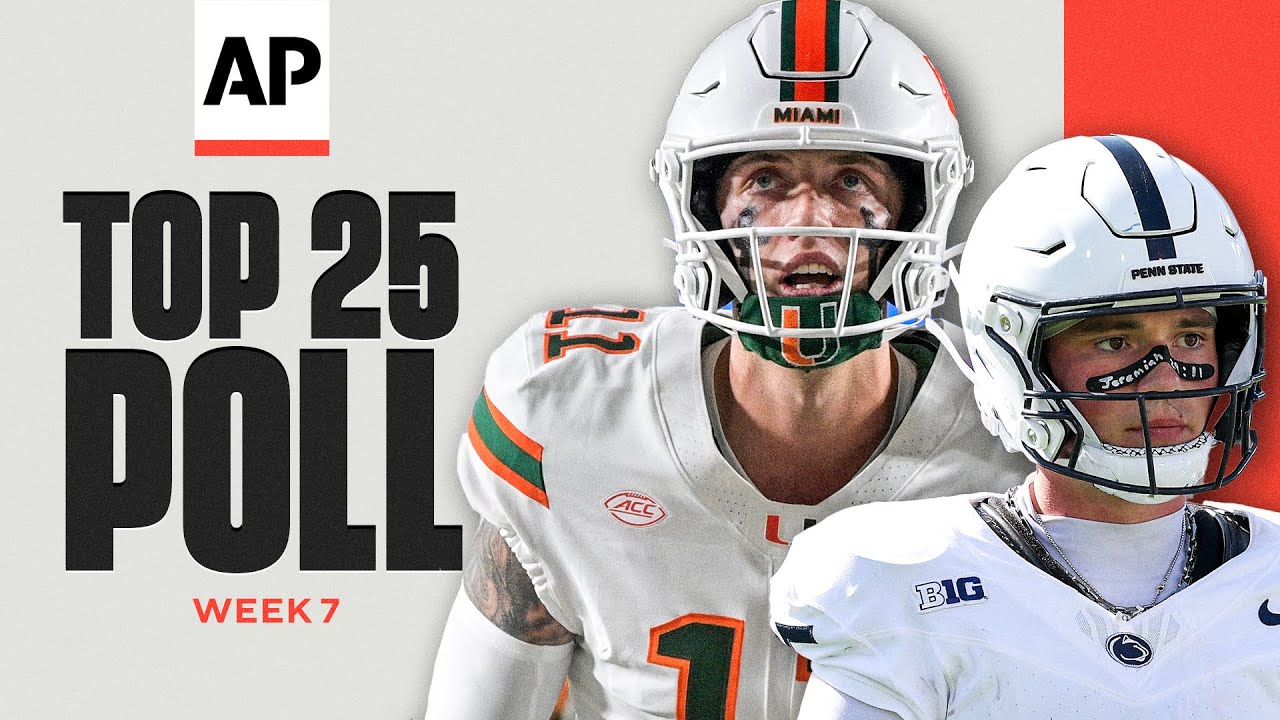 College Football AP Poll Week 7: Miami at No. 2, Alabama continues to rise, Penn State & Texas OUT